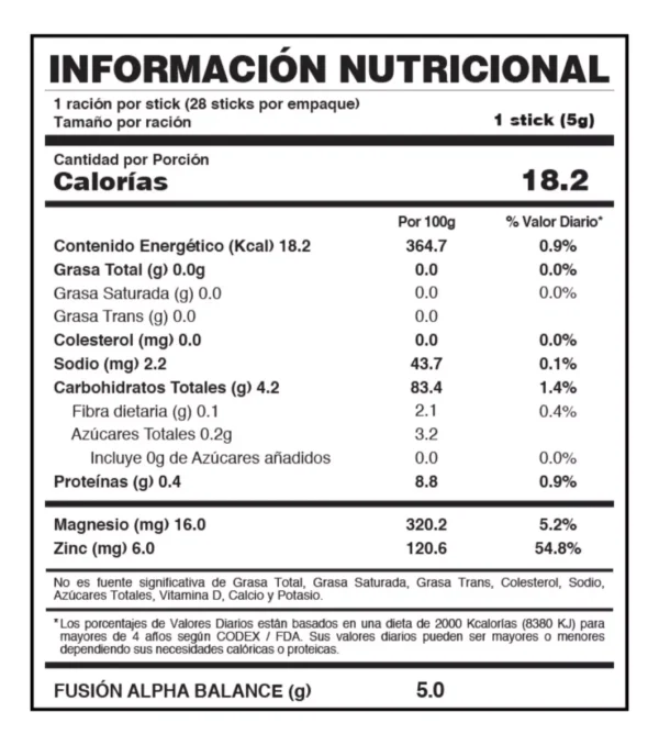 🌿 Alpha Balance de Fuxion - Imagen 5