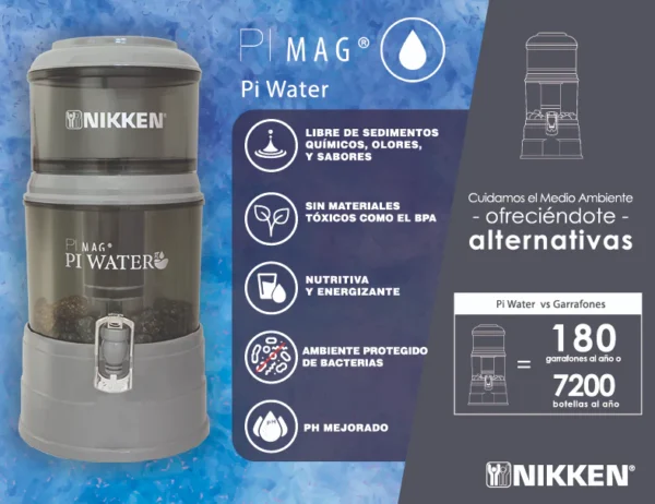 🌿 PiMag® Pi Water: Agua Purificada y Alcalina en la Región de Magallanes - Imagen 2